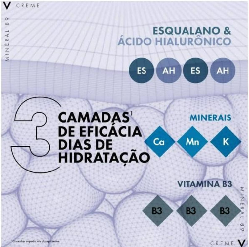 Creme Facial Fortalecedor Vichy Mineral 89 40ml