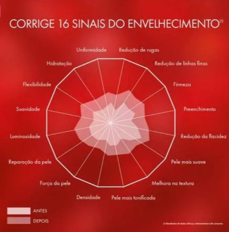 Liftactiv Collagen Specialist 16 Creme para Olhos Vichy 15ml